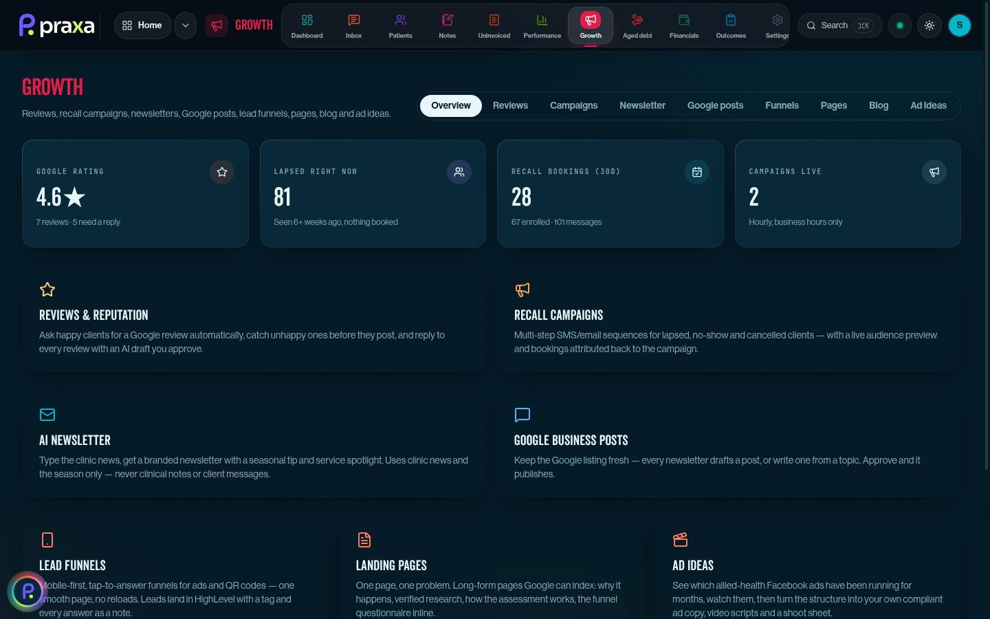 Growth overview: reviews, recalls, newsletters and funnels