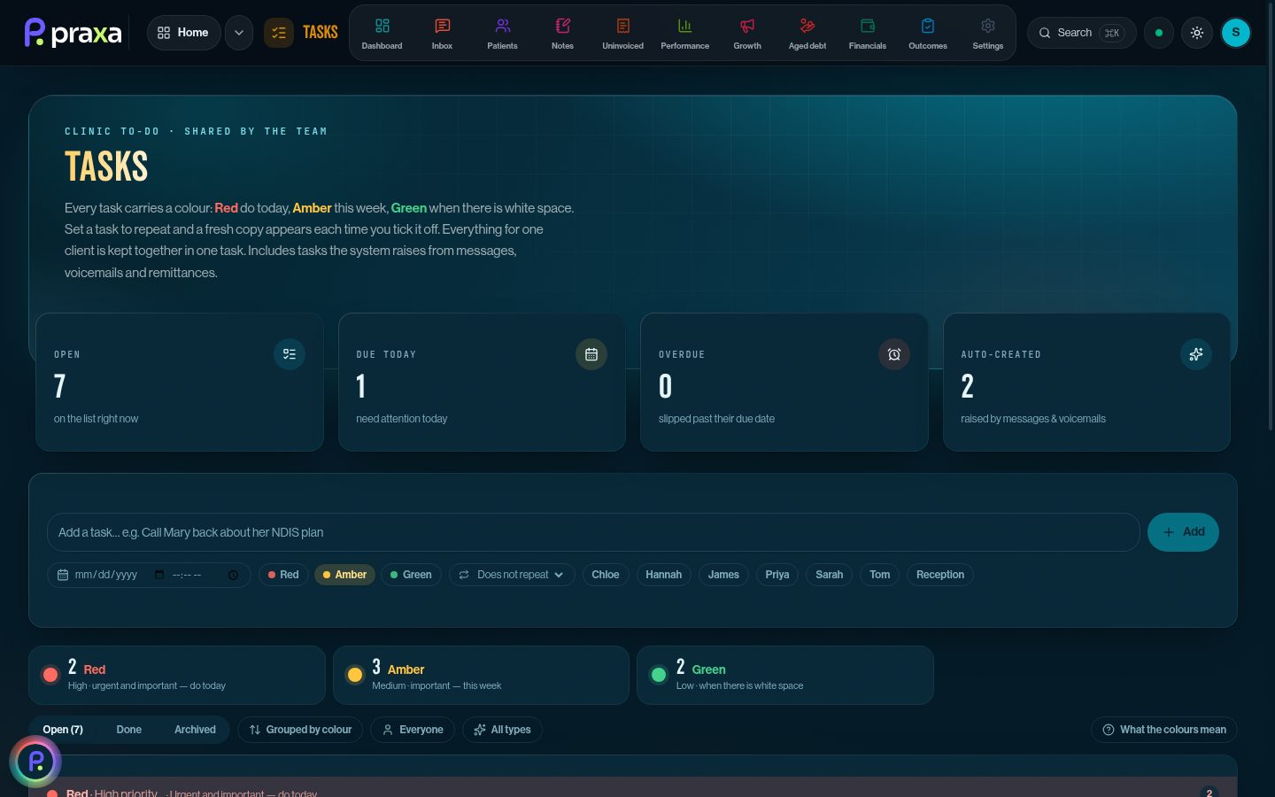 Tasks with red, amber and green priority