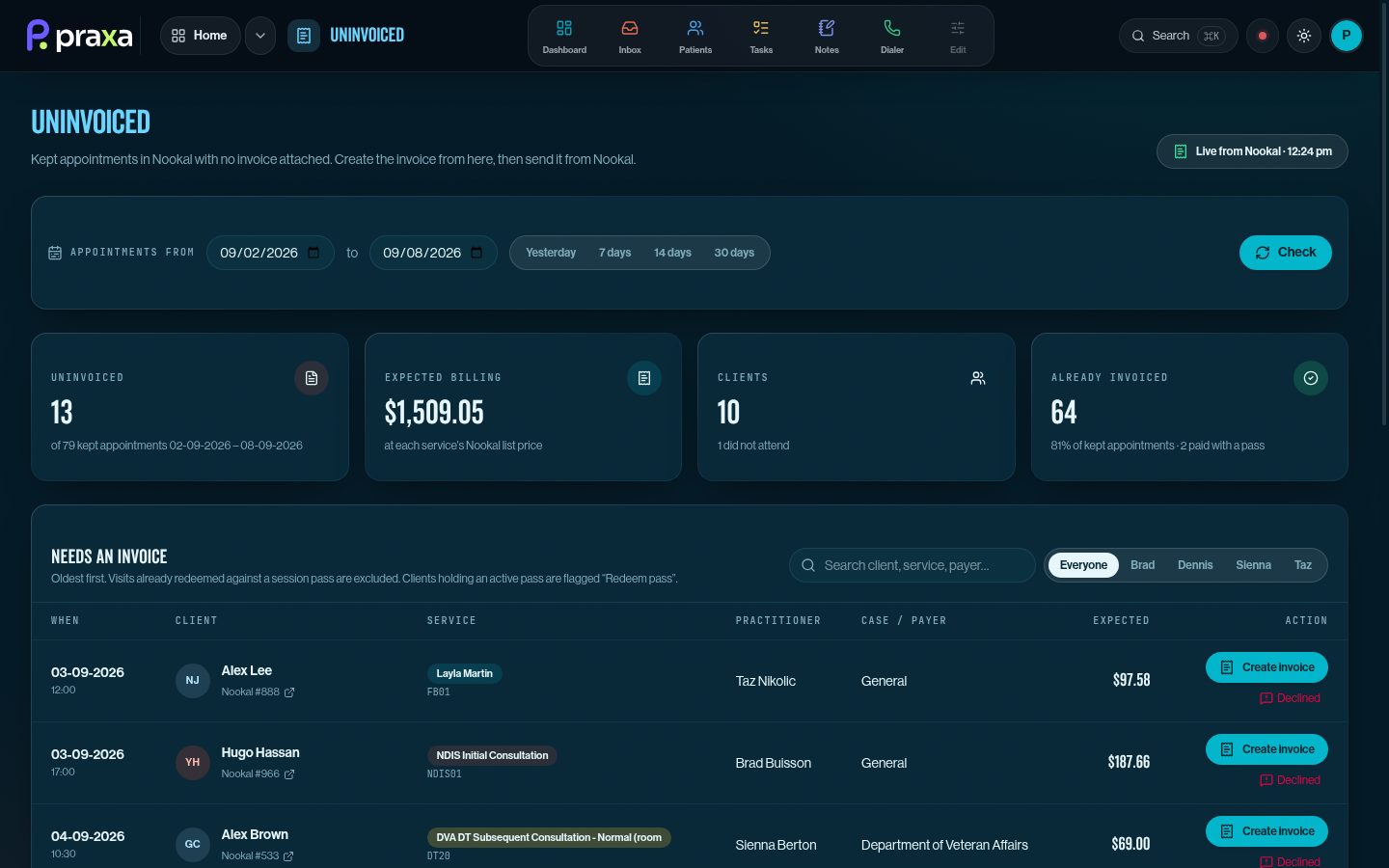 Uninvoiced — kept appointments without an invoice, create in one click